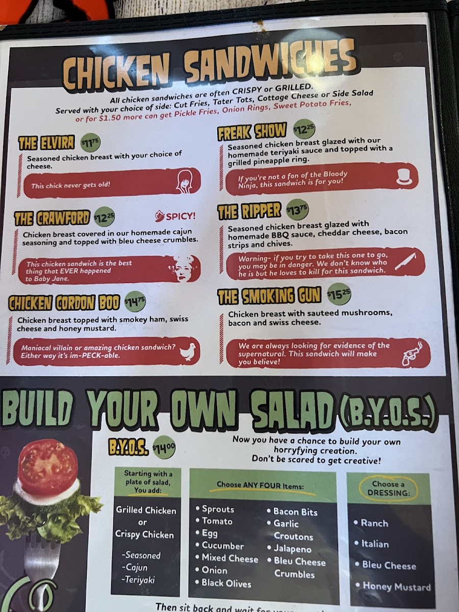 Little Shop Of Burgers Menu-7